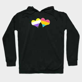 Non-gender/Orientation Hoodie